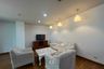2 Bedroom Condo for rent in Khlong Tan Nuea, Bangkok near BTS Thong Lo