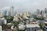 1 Bedroom Condo for rent in Aguston Sukhumvit 22,  near MRT Queen Sirikit National Convention Centre