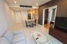 1 Bedroom Condo for rent in Aguston Sukhumvit 22,  near MRT Queen Sirikit National Convention Centre