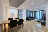 2 Bedroom Condo for rent in Khlong Tan Nuea, Bangkok