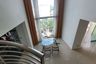 2 Bedroom Condo for rent in Khlong Tan Nuea, Bangkok