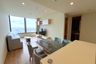 2 Bedroom Condo for rent in Noble Form Thonglor, Khlong Tan Nuea, Bangkok near BTS Thong Lo
