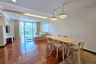 2 Bedroom Condo for rent in Khlong Tan Nuea, Bangkok