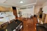1 Bedroom Condo for rent in Khlong Toei Nuea, Bangkok near MRT Sukhumvit
