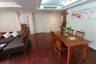3 Bedroom Condo for rent in Khlong Tan, Bangkok near BTS Thong Lo