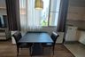 1 Bedroom Condo for rent in Khlong Tan Nuea, Bangkok near BTS Phrom Phong
