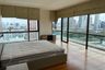 2 Bedroom Condo for rent in The Natural Place Suite,  near MRT Lumpini