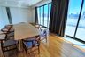 4 Bedroom Condo for rent in Khlong Tan Nuea, Bangkok near BTS Phrom Phong