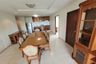 3 Bedroom Condo for rent in  near BTS Phra Khanong