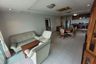 3 Bedroom Condo for rent in  near BTS Phra Khanong