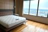 3 Bedroom Condo for rent in The Emporio Place,  near BTS Phrom Phong