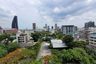 3 Bedroom Condo for rent in Khlong Tan, Bangkok near BTS Thong Lo