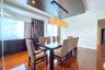 4 Bedroom Condo for rent in  near BTS Nana