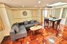 1 Bedroom Condo for rent in Khlong Tan Nuea, Bangkok near BTS Phrom Phong