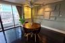 2 Bedroom Condo for rent in  near BTS Sueksa Witthaya