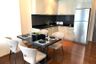 1 Bedroom Condo for rent in Quattro by Sansiri, Khlong Tan Nuea, Bangkok near BTS Thong Lo