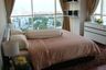 2 Bedroom Condo for rent in The Address Chidlom,  near BTS Chit Lom