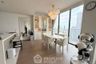 3 Bedroom Condo for rent in Celes Asoke,  near BTS Asoke