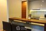1 Bedroom Condo for sale in  near BTS Saphan Taksin