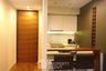 1 Bedroom Condo for sale in  near BTS Saphan Taksin
