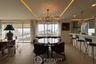 2 Bedroom Condo for rent in Lake Green, Khlong Toei, Bangkok near BTS Nana