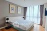 2 Bedroom Condo for rent in Up Ekamai,  near BTS Thong Lo