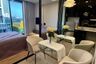 1 Bedroom Condo for rent in Noble Around Ari,  near BTS Ari