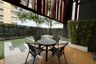 2 Bedroom Condo for sale in Rhythm Rangnam,  near BTS Victory Monument