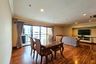 3 Bedroom Condo for rent in Khlong Toei Nuea, Bangkok near MRT Sukhumvit