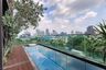 2 Bedroom Condo for Sale or Rent in Ashton Morph 38, Phra Khanong, Bangkok near BTS Thong Lo
