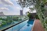 2 Bedroom Condo for Sale or Rent in Ashton Morph 38, Phra Khanong, Bangkok near BTS Thong Lo