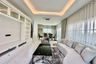 4 Bedroom House for rent in Setthasiri Bangna KM.10, Bang Phli Yai, Samut Prakan