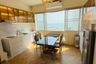 1 Bedroom Condo for sale in Jomtien Condotel, 