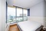 2 Bedroom Condo for rent in The Lumpini 24, Khlong Tan, Bangkok near BTS Phrom Phong