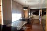 2 Bedroom Condo for rent in Khlong Tan Nuea, Bangkok