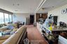 3 Bedroom Condo for sale in The Emporio Place,  near BTS Phrom Phong