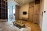 1 Bedroom Condo for rent in Phra Khanong, Bangkok near BTS Ekkamai
