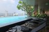 2 Bedroom Condo for rent in The Lofts Ekkamai,  near BTS Ekkamai