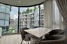 2 Bedroom Condo for rent in Khlong Toei, Bangkok near BTS Asoke