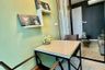 1 Bedroom Condo for sale in The Base Central Pattaya, 