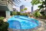 1 Bedroom Condo for rent in The Natural Place Suite, Thung Maha Mek, Bangkok near MRT Lumpini
