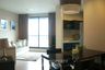 2 Bedroom Condo for Sale or Rent in Rhythm Sukhumvit 44/1,  near BTS Phra Khanong