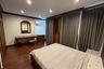 4 Bedroom Townhouse for rent in  near MRT Bang Yi Khan
