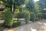 3 Bedroom House for rent in SAMMAKORN RAMKHAMHAENG, Saphan Sung, Bangkok
