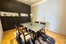 2 Bedroom Condo for rent in Khlong Tan, Bangkok near BTS Phrom Phong