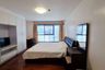 2 Bedroom Condo for Sale or Rent in Navin Court, Lumpini, Bangkok near BTS Ploen Chit