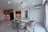 2 Bedroom Condo for rent in Supalai Prima Riva, Chong Nonsi, Bangkok