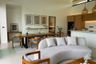 4 Bedroom Villa for rent in Pa Khlok, Phuket