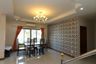 5 Bedroom House for rent in Pa Daet, Chiang Mai