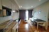 1 Bedroom Condo for Sale or Rent in Noble Remix, Khlong Tan, Bangkok near BTS Thong Lo